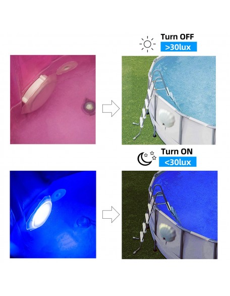 (2 Pack-120v) LED Above Ground Underwater LED Magnetic Swimming Pool Wall Lights