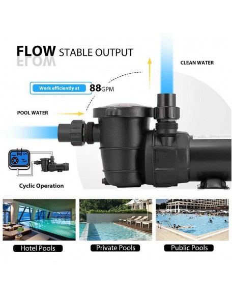 1.0/1.5/2.0 HP Swimming Pool Pump In/Above Ground w/ Strainer Basket ETL Listed